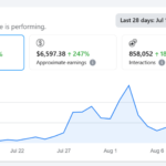🎵 Soundraw.io – Generate Music in Seconds (Royalty-Free & Monetizable)