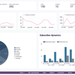 💬 Sociable.how – AI That Writes Viral Social Media Comments