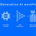InnoTools AI – The All-in-One AI Productivity Suite for Modern Creators (2026 Guide)